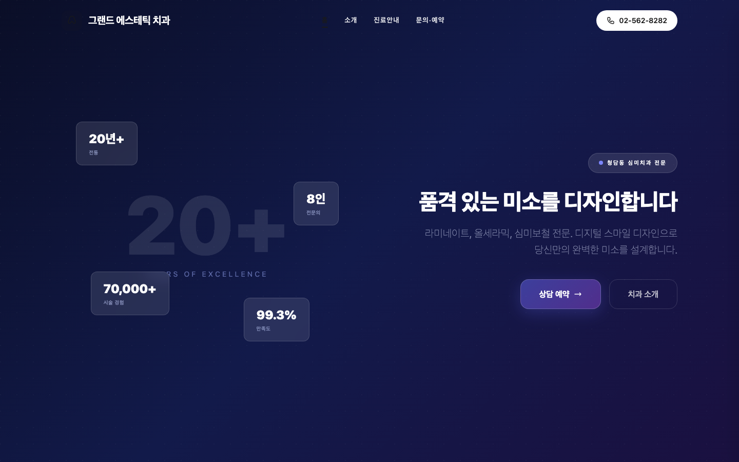 그랜드 에스테틱 치과